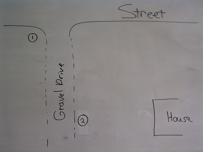Things will make much more sense if you load this map